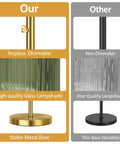 Comparison of dimmable industrial floor lamp with quality glass lampshade, stable metal base vs non-dimmable with poor shade.