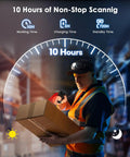 Man using Hands Free Wearable 2D Barcode Scanner Ring Glove For Quick Scan Of 1D And QR Codes Bluetooth Portable in warehouse