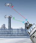 Drone with controller using 5.8GHz Antenna Boosters For DJI Remote Controllers N3 N2 N1 N1C Dope Range Extender Amplifier