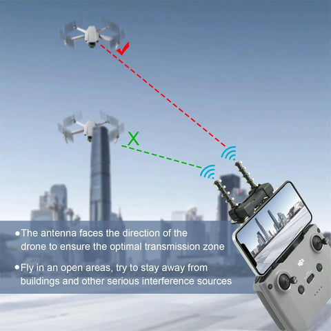 Drone with controller using 5.8GHz Antenna Boosters For DJI Remote Controllers N3 N2 N1 N1C Dope Range Extender Amplifier
