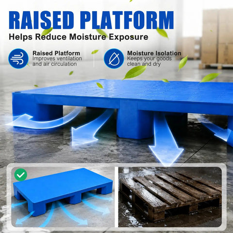 Beefy Heavy-Duty Plastic Pallet for Basement and Garage Storage HDPE Stackable Floor Pad with 2000 lbs capacity