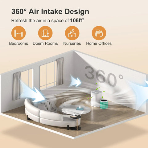 Room with sofa and air purifier demonstrating Genuine HEPA Replacement Filter For HY1800 Air Purifier With Activated Carbon.