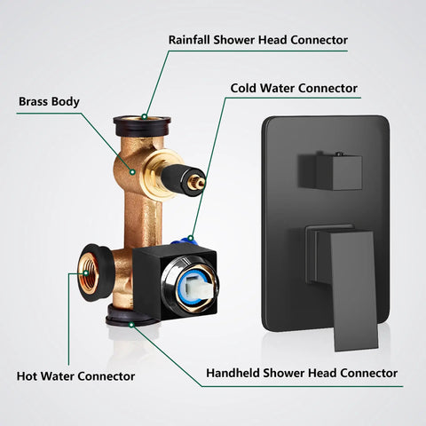 Diagram of connections for Matte Black Rain Shower Head And 8 Inch Square Shower System With 3 Setting Handheld Spray Wall Mounted Faucet Set.