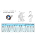 Premium Stainless Steel Bearing Housings SKFL006 For 30mm Shaft Size Pillow Block Units With SSKFL006 Design, two-bolt flange unit