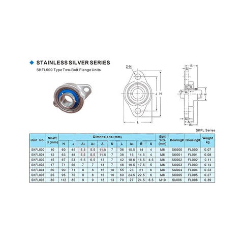 Knock Out SKFL001 Stainless Steel Pillow Block Bearing Housing Featuring 12mm Shaft Size And M6 Mounting Bolts Built To Last In Any Tough Job Provides Durability For Your Machinery Setup Without Going Over Budget Grab Real Deal Part Just Fix It Today., stainless steel two-bolt flange bearing housing for 12mm shaft with M6 mount