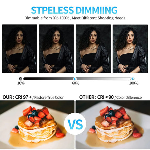 Comparison of CRI 97+ with Two Pack Bi-Color LED Video Lights With App Control and normal lights on portrait and pancakes.
