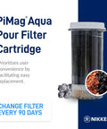 PiMag Aqua Pour Filter Cartridge No Fuss Replacement With Copper Particles, Activated Carbon For pH Balance