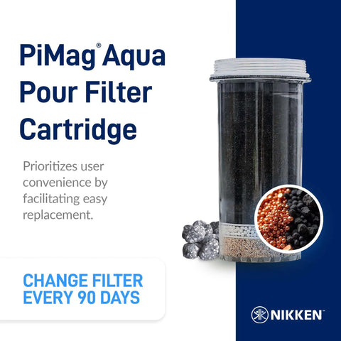 PiMag Aqua Pour Filter Cartridge No Fuss Replacement With Copper Particles, Activated Carbon For pH Balance