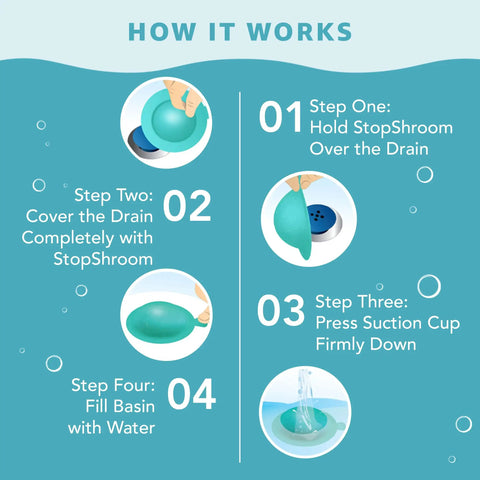 Diagram showing how to use the Universal Drain Stopper Plug Cover For Bathtub, Bathroom Sink, And Kitchen Drains, Aqua Finish