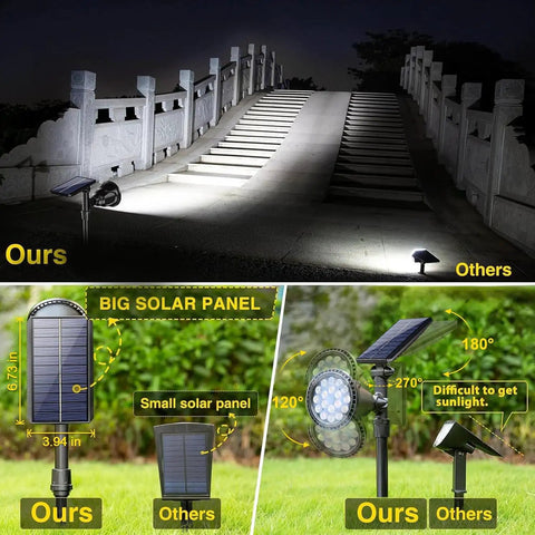 Comparison of solar powered outdoor spot lights illuminating bridge and garden with focus on larger solar panel design.