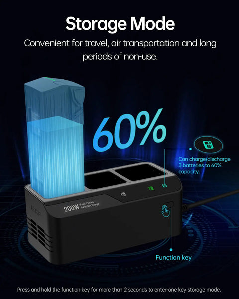 Beefy 27000mAh Drone Power Station With 100W USB C And USB A Fast Charging Hub displaying storage mode with 60% capacity graphic