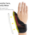 Thumb Spica Splint For Arthritis Pain Relief And Support Fits Left Or Right Hand Unisex CMC Splint With metal support