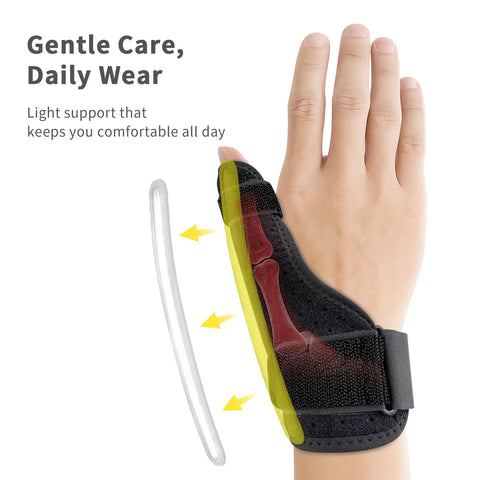 Thumb Spica Splint For Arthritis Pain Relief And Support Fits Left Or Right Hand Unisex CMC Splint With metal support