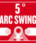 Infographic showing 5° arc swing feature of V Series Metric Ratchet Wrench Set 7 Piece With Flexible Head And 180 Degree Articulation.