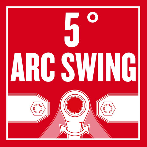 Infographic showing 5° arc swing feature of V Series Metric Ratchet Wrench Set 7 Piece With Flexible Head And 180 Degree Articulation.