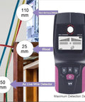 Stud Finder Wall Scanner - Multifunctional Metal and Pipe Detector with detection depth features and control buttons.