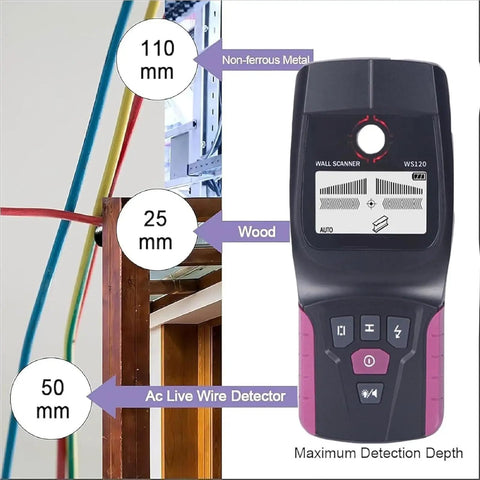 Stud Finder Wall Scanner - Multifunctional Metal and Pipe Detector with detection depth features and control buttons.