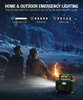 Go To 500W Portable Power Station With 100W Solar Panel lighting a campsite scene at night with stars and campfire.