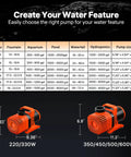 Ultra Quiet 6600 GPH Submersible Water Pump With 26 Ft Lift 20 Ft Power Cord 500W Ideal For Pond Fountain Waterfall Aquarium Hydroponics