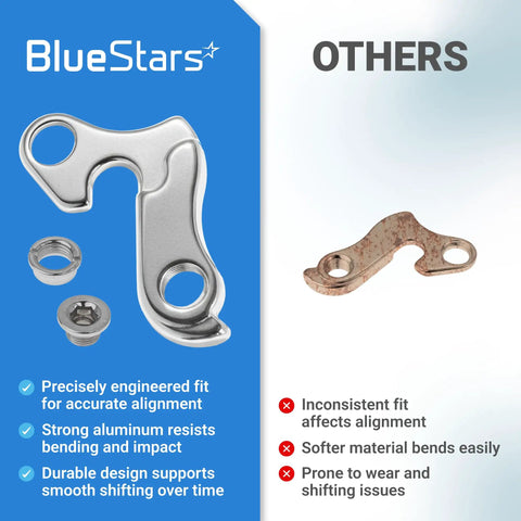 2 Pack Derailleur Hangers For Mountain And Road Bikes Aluminum Alloy Frame Tail Hook Bracket With Bolts, comparison chart