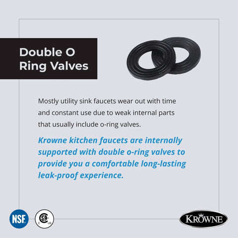 Double O-ring valves displayed for Silver Series Splash Mounted Kitchen Faucet With 4 Inch Centers And 6 Inch Swing Spout Quarter Turn Ceramic Cartridge Valve Chrome Finish Low Lead Compliant NSF Certified Includes Mounting Kit Easy Install.