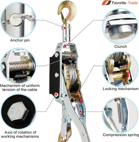 Diagram showing parts of Heavy Duty Come Along Winch With 5 Ton Capacity And 10 ft Steel Cable Three Hooks Dual Gear System for vehicle recovery.