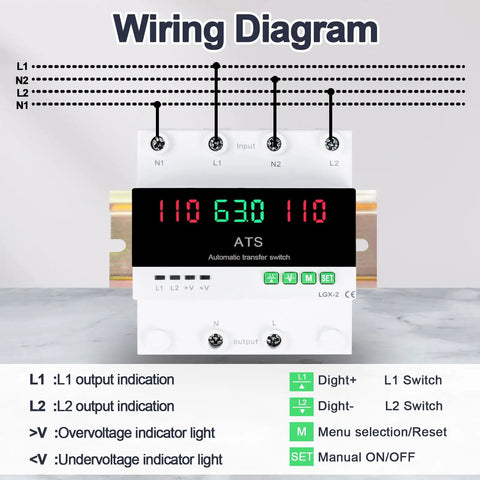 63A 110V Automatic and Manual Transfer Switch with LED display and wiring diagram for generator backup power and gas furnace.