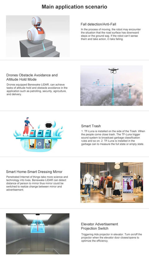 Illustration of TF Luna LiDAR Sensor For Drones And Robots Short Range 0.1 To 8 Meters in various application scenarios like drones and smart homes