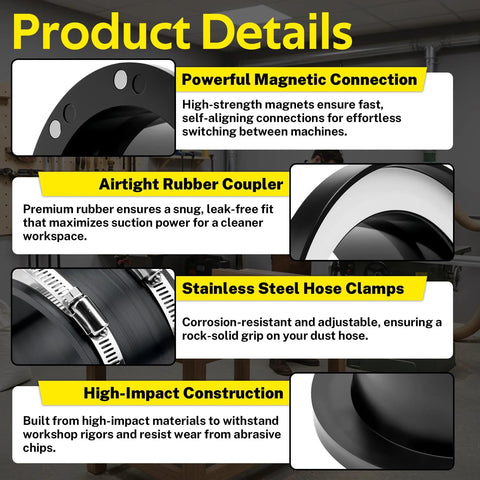 Front view: 4-in magnetic dust collection kit with magnetic connector, rubber hose couplers, steel port receivers.