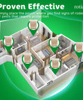 Natural Peppermint Oil Rodent Repellent Pouches placed in various rooms to deter mice, rats, and other pests indoors.