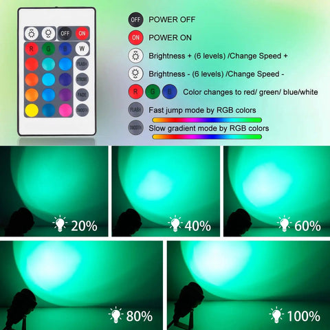 Remote control and brightness levels for RGBW LED Color Changing Landscape Lights With Remote, 15W Outdoor Waterproof Spotlights