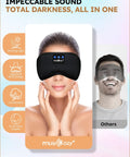 Bluetooth Sleep Headband With Built-In HD Speakers And Eye Mask, Wireless Earbuds For Side Sleepers showcased on a person
