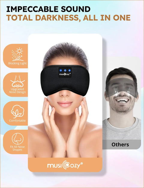 Bluetooth Sleep Headband With Built-In HD Speakers And Eye Mask, Wireless Earbuds For Side Sleepers showcased on a person