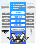 Comparison of Hella Bright 180W LED Garage Light With 6 Adjustable Panels to standard LED bulb with specifications.