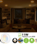 Living room with 12 Pack 4 Inch LED Can Lights With Night Light, Dimmable Damp Rated Recessed Kit, CRI90, baffle trim installed