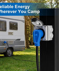 Pro Level Nema 10-50R Power Outlet Box 50 Amp 125-250V ETL Listed Heavy Duty Non Grounded Wall Receptacle for RV setup