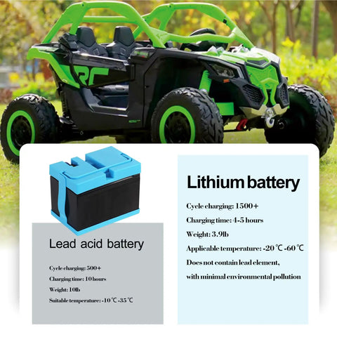 12V 12Ah Lithium Battery Pack For Peg Perego John Deere Ride On Toys with Gator vehicle, battery comparison chart