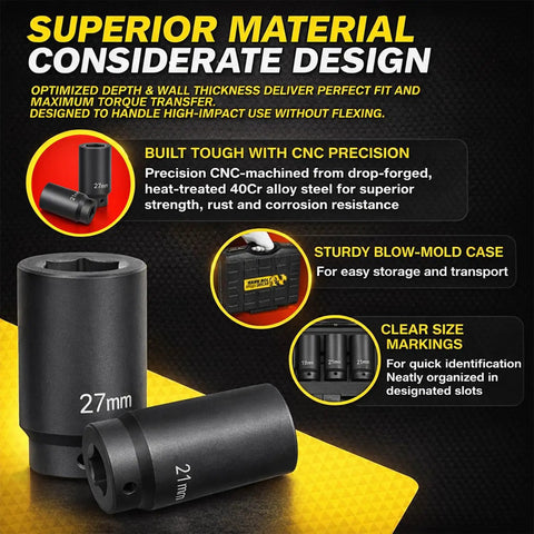 Weighted Half Inch Drive Harmonic Balancer Socket Set in black with 27mm deep impact socket, CNC precision, blow-mold case, and clear size markings.