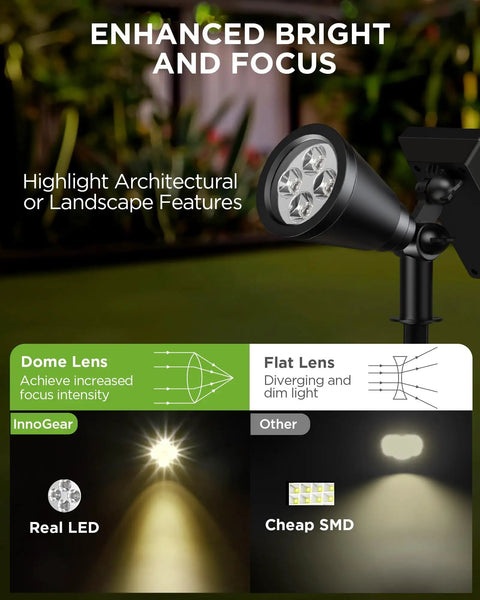 Outdoor Solar Lights With Adjustable Light And Panel Waterproof Garden Pathway Lighting showcasing bright beam and focus lens.