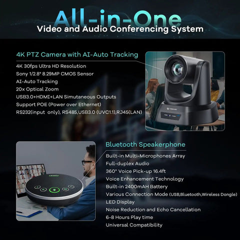 Image of 4K AI Auto Tracking PTZ Conference Camera System With Bluetooth Speakerphone And Microphone, highlighted features