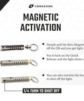 Beta Quick Release V2 Keychain LED Flashlight Magnetic Activation with instructions for quick release and light shut off.