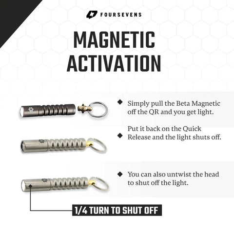 Beta Quick Release V2 Keychain LED Flashlight Magnetic Activation with instructions for quick release and light shut off.