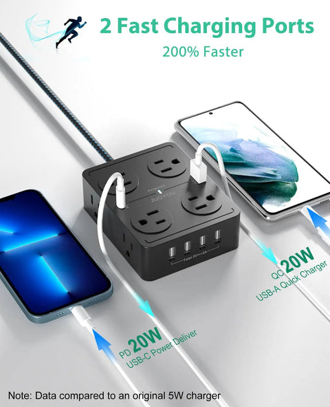 Totally Stacked 8 Outlets Power Strip Surge Protector with 6 USB Ports USB C 20W and USB A 20W charging smartphones