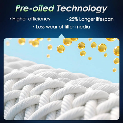 Close-up of pre-oiled MERV 13 filter fibers highlighting benefits for Cabin And Engine Air Filter Kit With Pre Oiled MERV 13 Filters