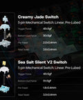 Detailed view of Creamy Jade and Sea Salt Silent V2 switches for Top Shelf Full Size Mechanical Keyboard With Bangin Tri Mode Wireless Pairing.