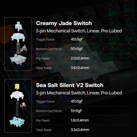 Detailed view of Creamy Jade and Sea Salt Silent V2 switches for Top Shelf Full Size Mechanical Keyboard With Bangin Tri Mode Wireless Pairing.