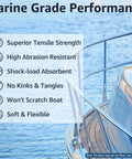 Marine grade performance features with boat, showcasing Two Pack Double Braided Three Eighth Inch Dock Lines Nylon Boat Ropes.