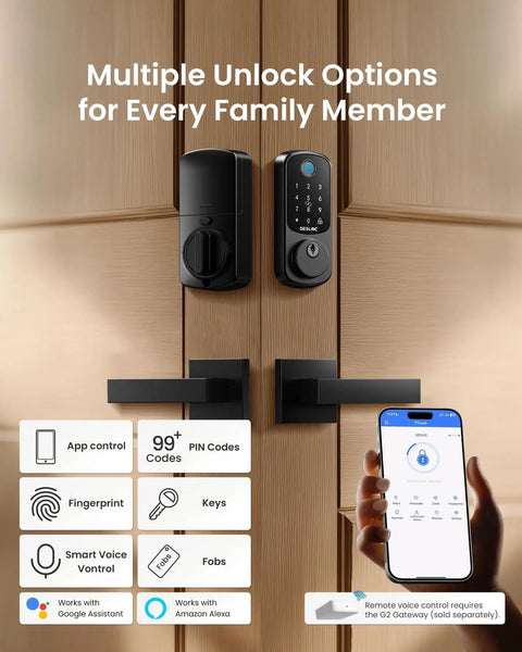 Fingerprint Smart Lock Dope With Two Lever Handles Keyless Front Door Entry Set Electronic Keypad Deadbolt App Control