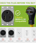 Kickass Heavy Duty 50 Amp NEMA 6-50P To Dual 6-50R Y Splitter Adapter Cord For Welders And EV Chargers 3 prong NEMA 6-50 outlet image.