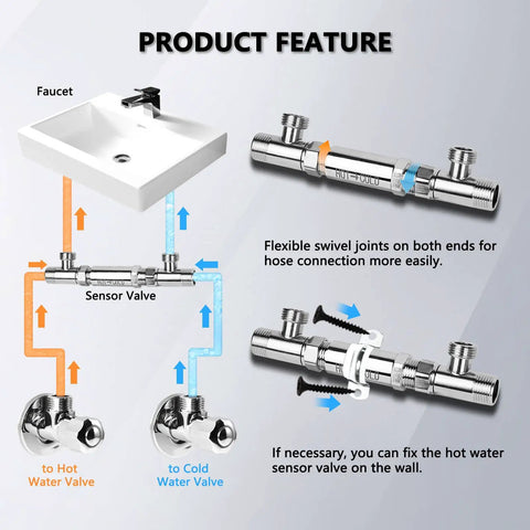 Upgrade Your Hot Water Game By Swapping That Crappy Plastic Sensor Bypass Valve With Our Heavy Duty 304 Stainless Steel Replacement, showing installation layout with flexible joints.